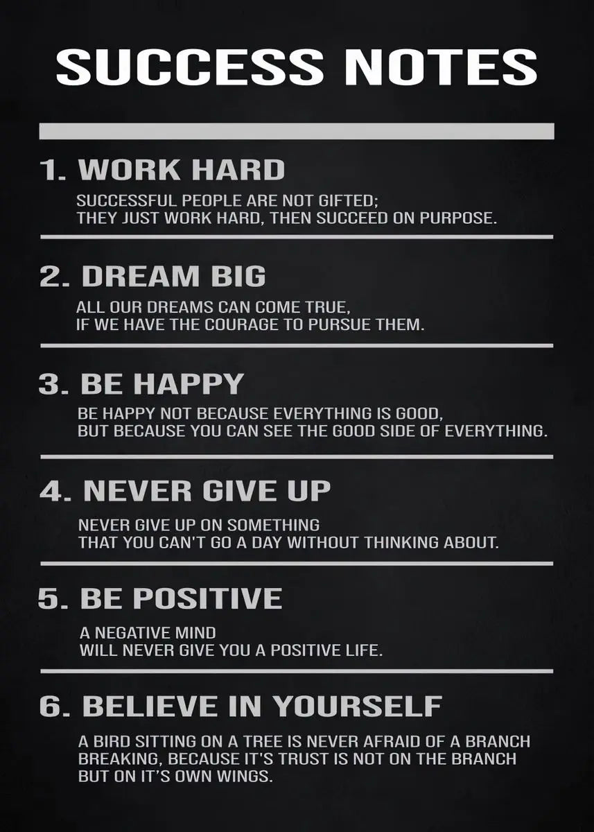 Motivational Wall Picture